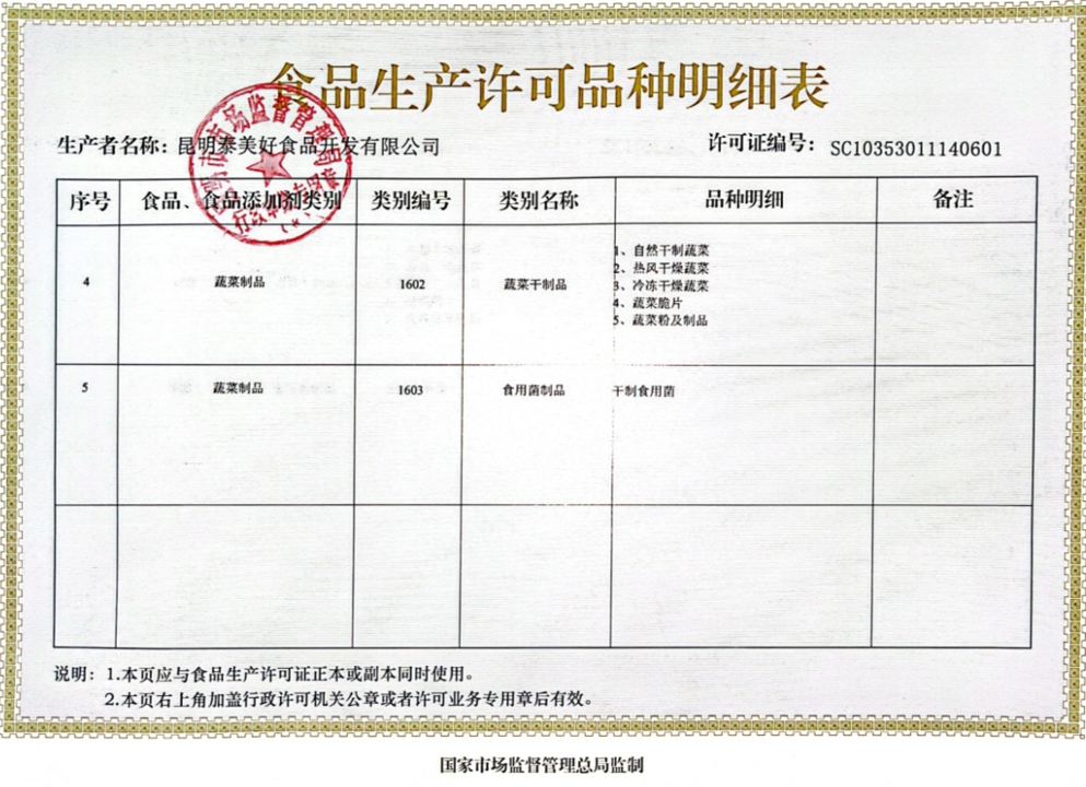 图片[8]-企业相关资质-安食科技_AI美食机_功能大米_安食科技智慧餐饮